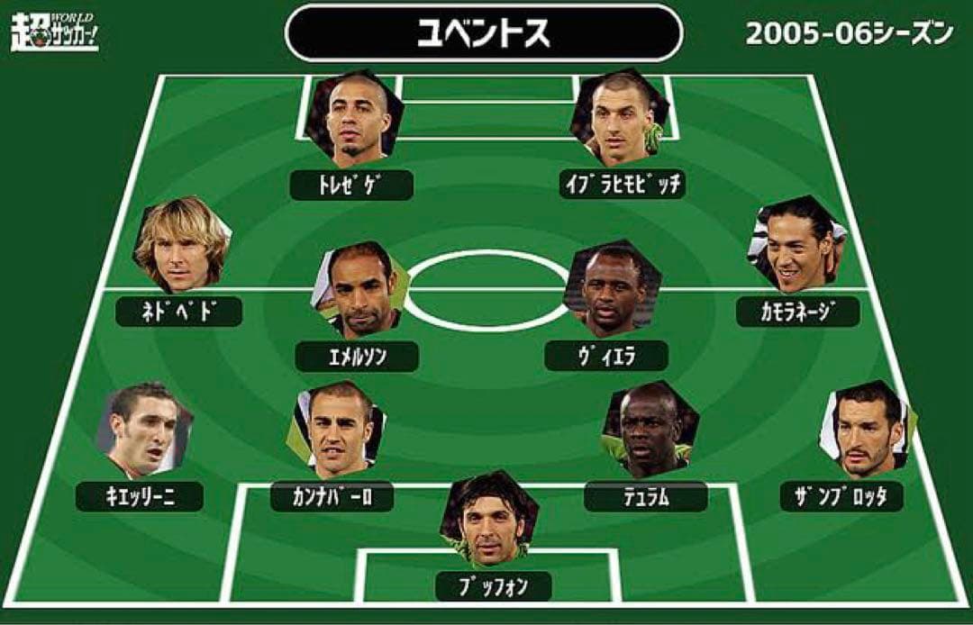 ズラタン・イブラヒモビッチ　ユベントス　　　実使用ユニフォーム　証明書付き　引退