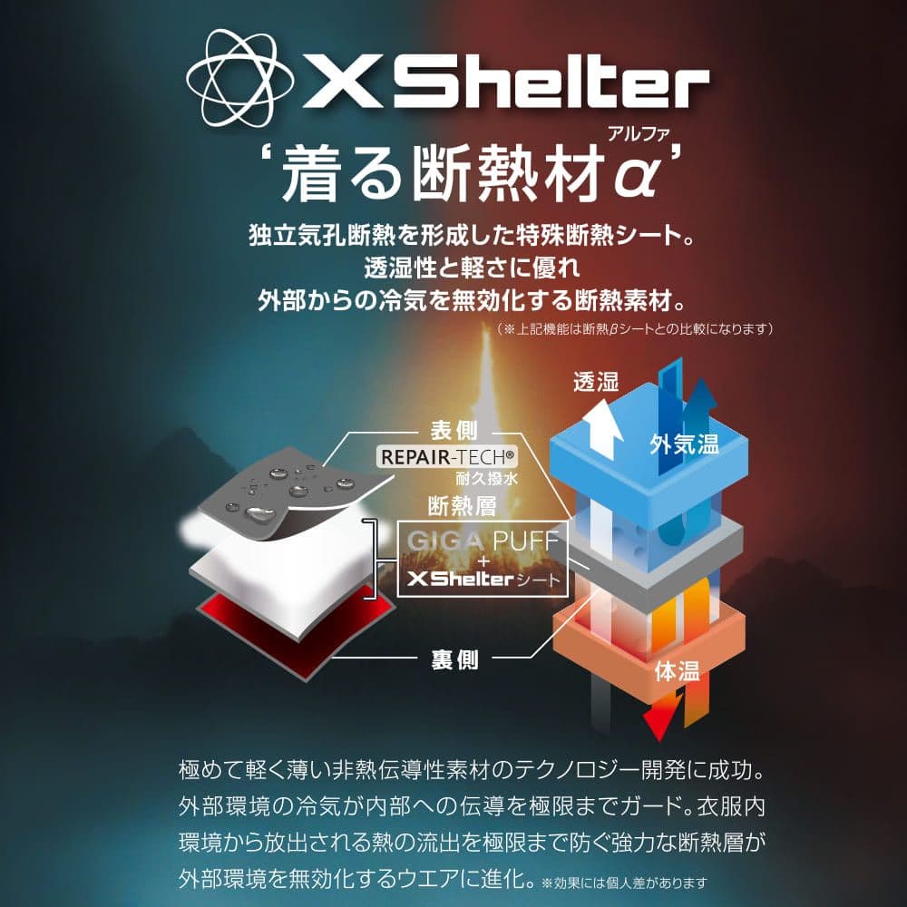 エックスシェルター断熱αプレミアムギガパフダウンコート ダークグリーン 3L