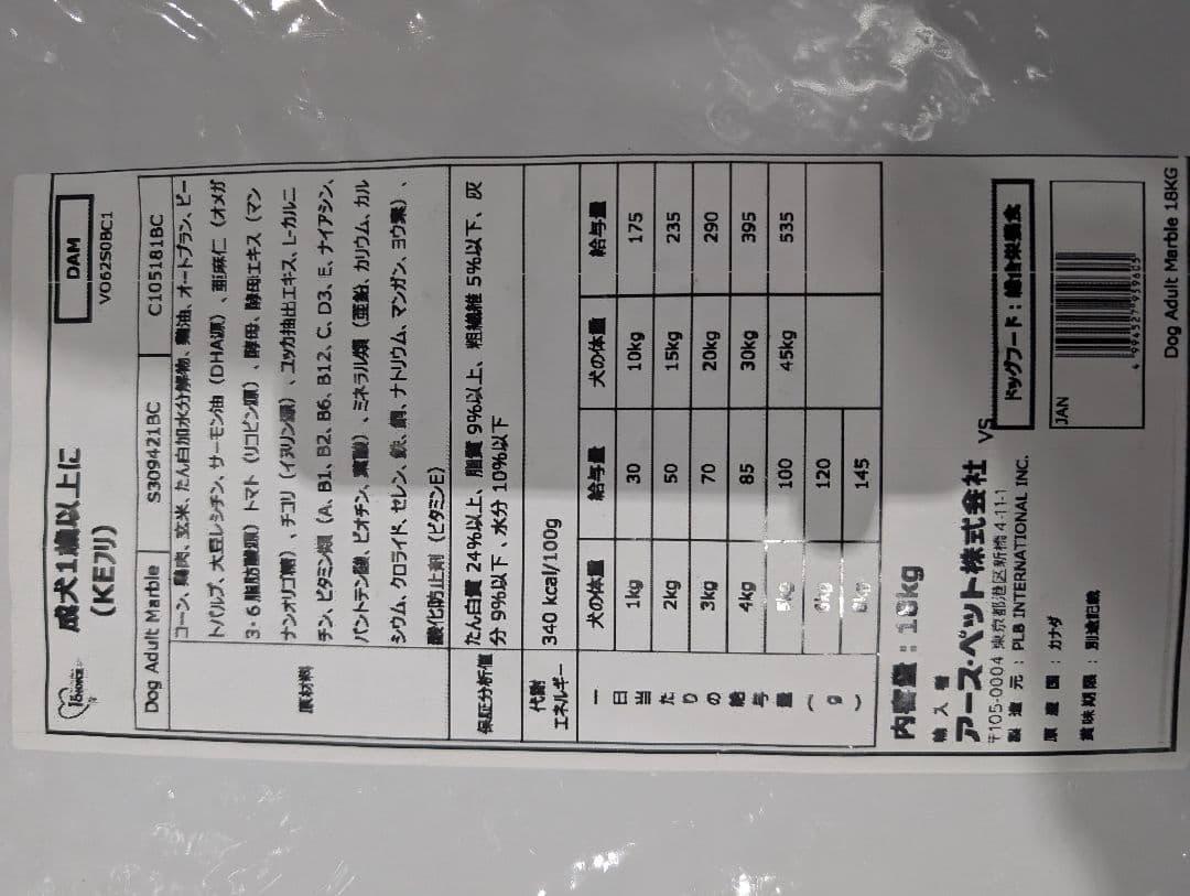16日まで限定値下げブリーダーパックファーストチョイス 18kg ドッグフード