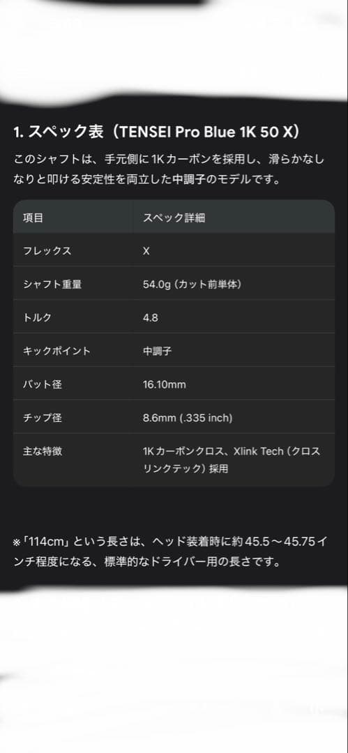 TENSEI Pro Blue 1K 50-X テーラーメイドスリーブ付 1W用