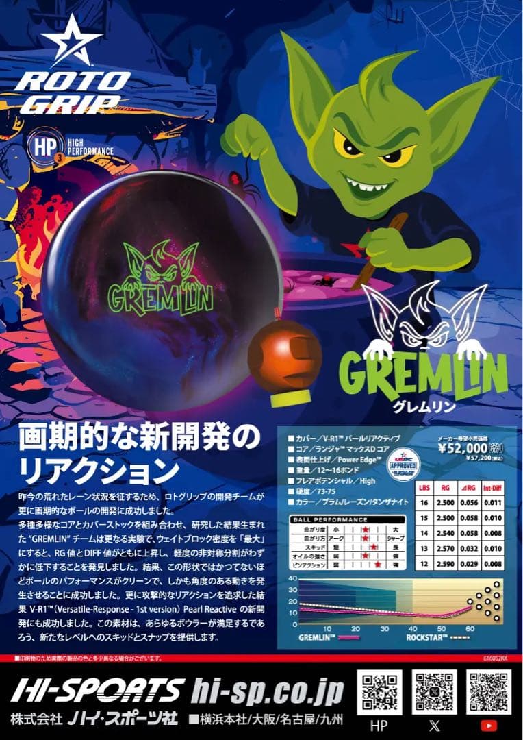 送料込み【新品】グレムリン　ロトグリップ　14ポンド3オンス2