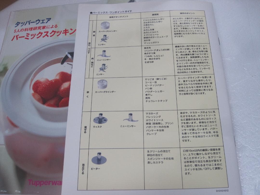 バーミックス BAMIX スイス製 モデル133 料理本 取扱説明書