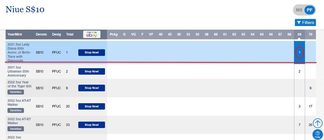 2021 ニウエ ５オンス銀貨 ダイアナ NGC ダイヤモンド モダン 