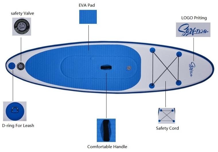SUP10.0Ft ダブルチャンバーパドルボード 安全性アップ スタンドアップ