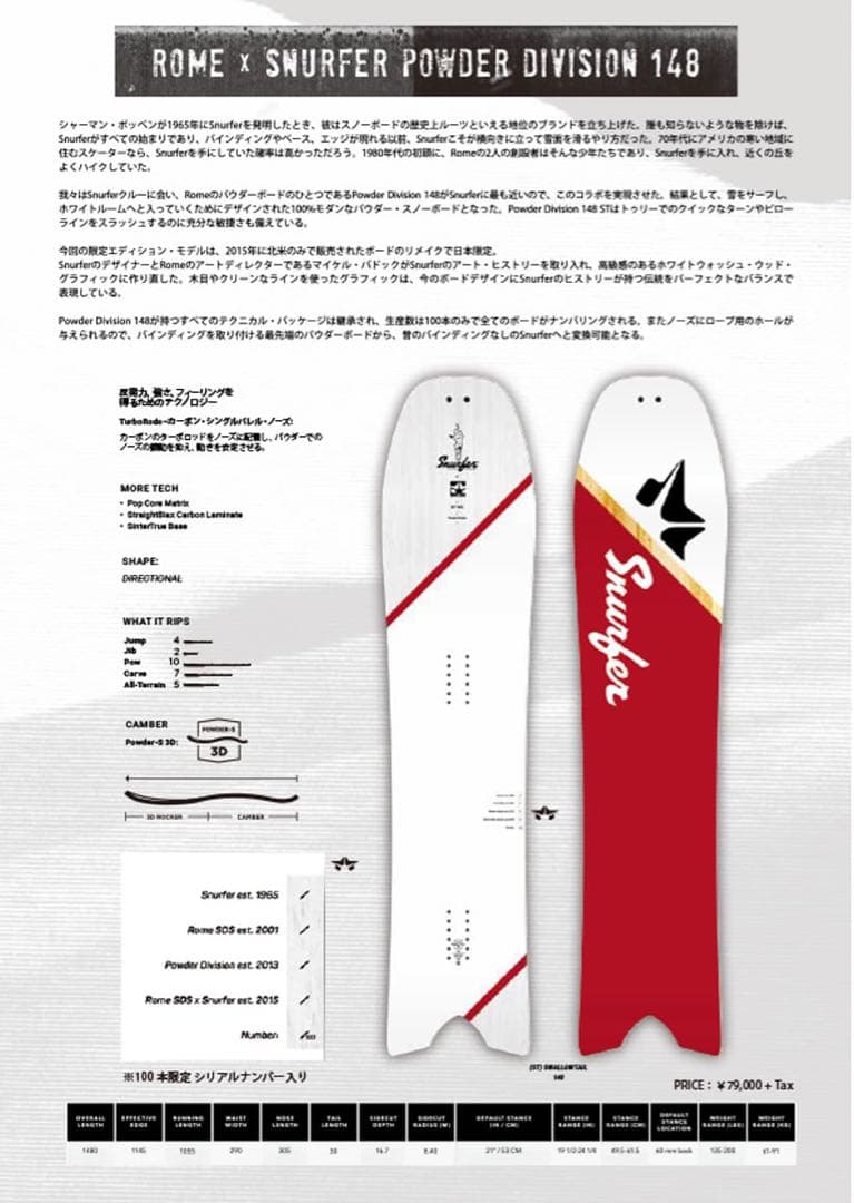 美品ROME Snurfer ST148 スノーボード