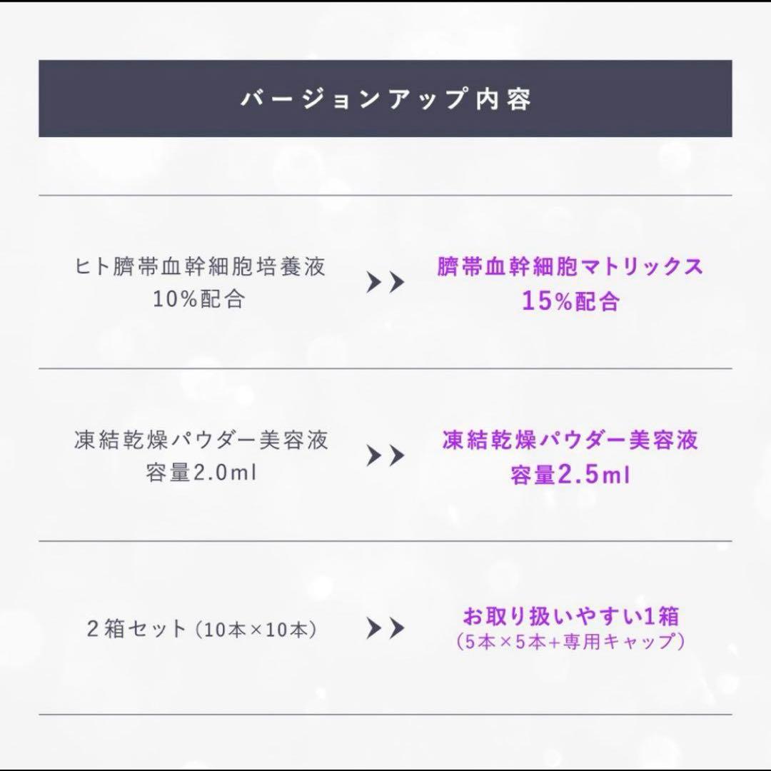 まゆ セルコード エクソソーム ザ プレミアム EX 15