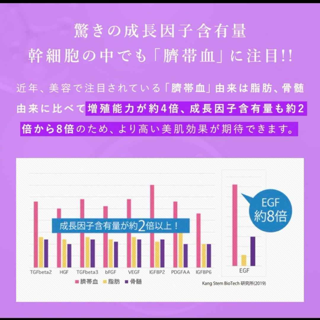 まゆ セルコード エクソソーム ザ プレミアム EX 15