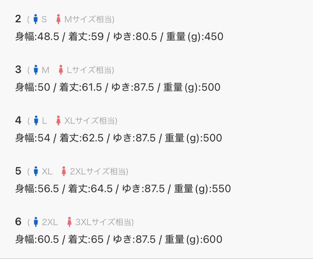 ラコステ　セットアップ　ネイビー　トラックジャケット