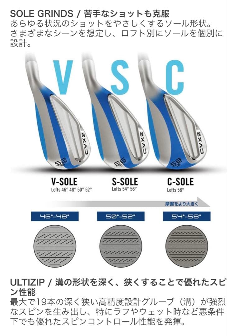 新品 クリープランド アプローチ ウェッジ 50 と 58° の2本セット