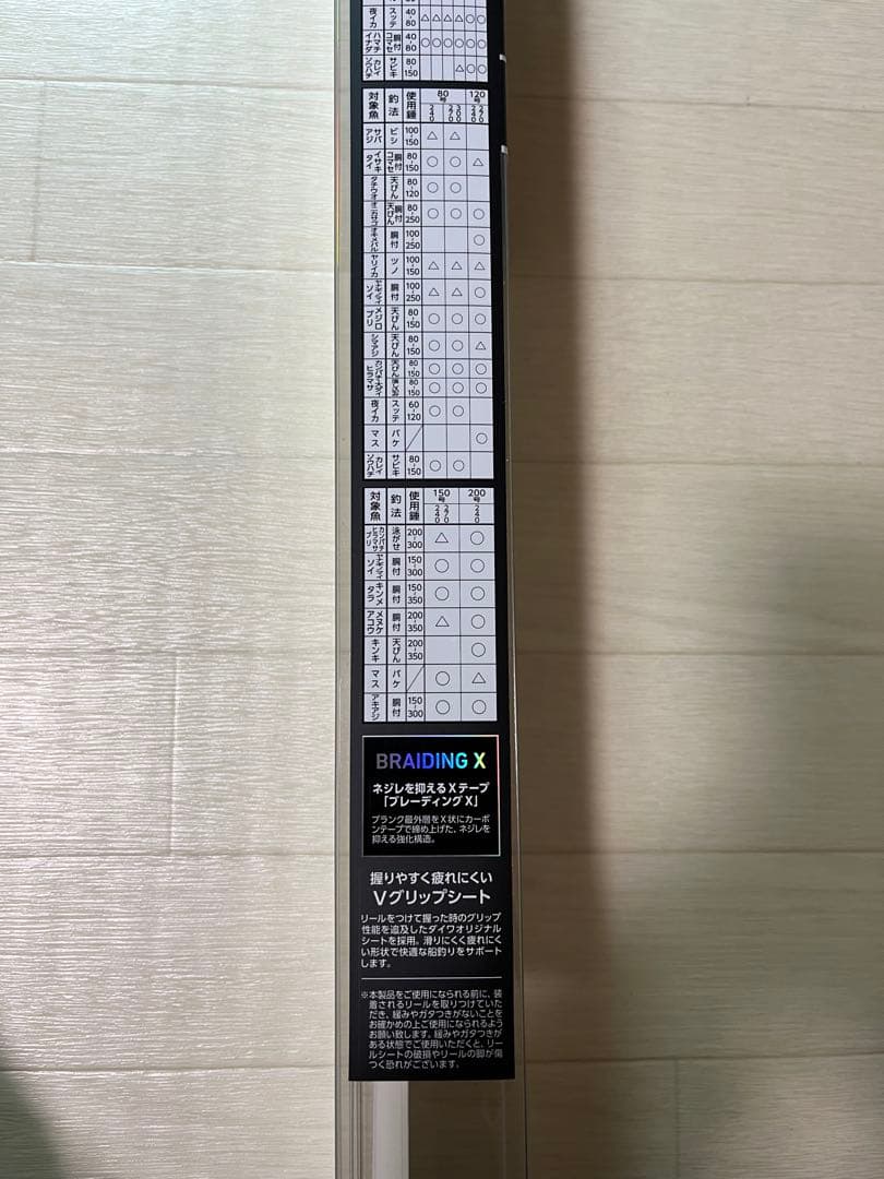 ダイワ　シーパワー73 80-240 並継船竿