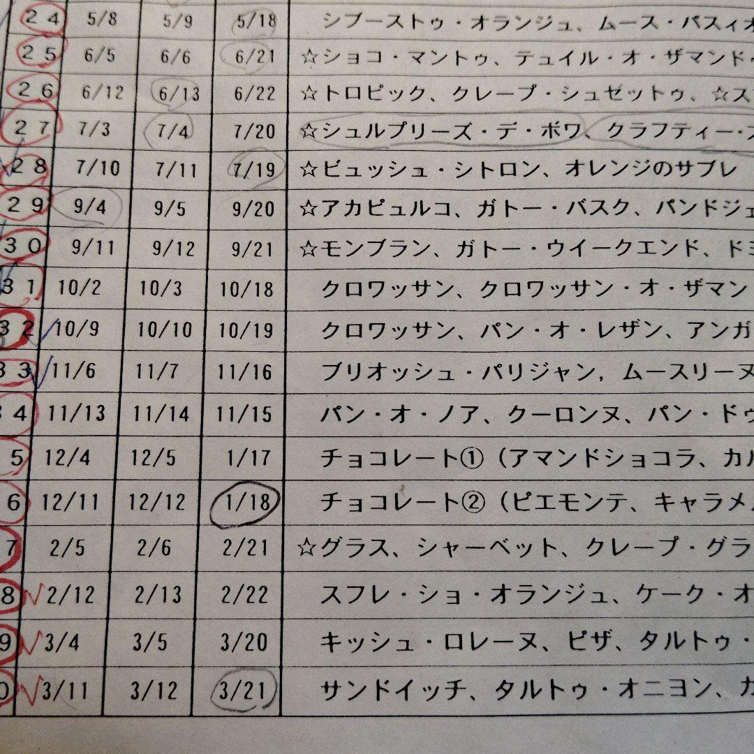 イル・プルー・シュル・ラ・セーヌ　フランス菓子本科コース　レシピ集