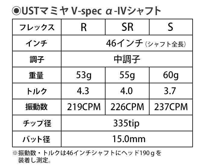 【各社スリーブ付】USTマミヤ ワークスゴルフVスペック4ハイグレードシャフト