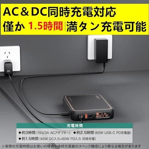 AC100W ポータブル電源 大容量 純正弦波 小型 60HZ DC45W 最p
