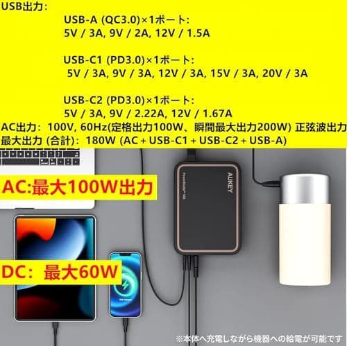 AC100W ポータブル電源 大容量 純正弦波 小型 60HZ DC45W 最p