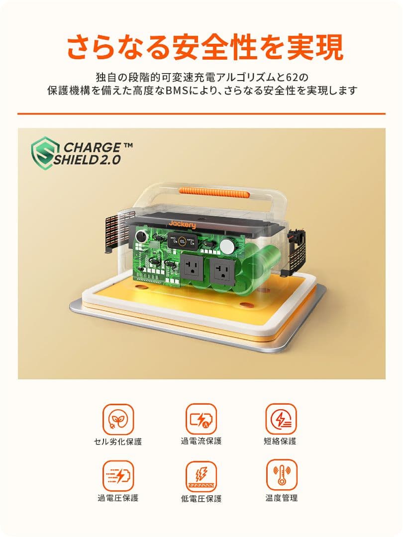 ✨️災害時に✨️Jackery ポータブル電源 500New 512Wh