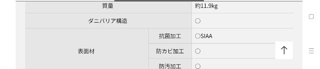 五十浩　かんたん床暖　3畳用