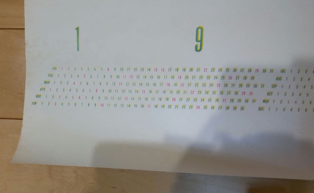 アンディ・ウォーホル 坂本龍一 ポスター (サントネージュ)