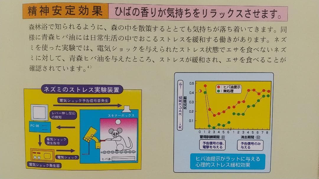 ヒノキオイル ※青森ヒバ油 (精油) 1100ml　虫よけ・抗菌・カビ予防 等