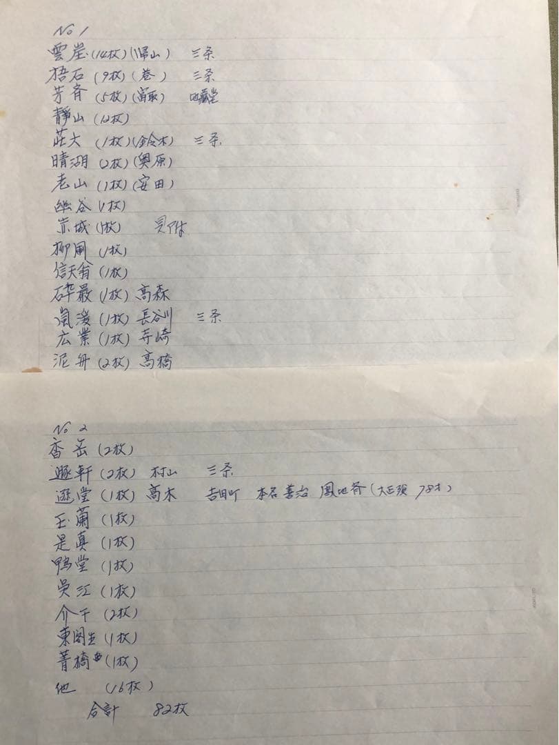 昭和初期　新潟画家　水墨画　江戸から昭和頃　画集　合計82枚　作者名２枚目にあり