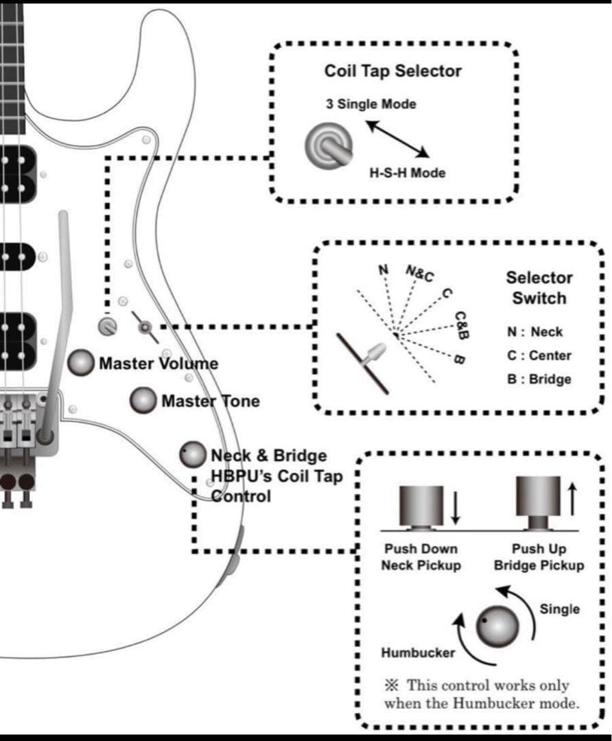 T's Guitars ティーズギターズ ストラトキャスター カスタムオーダー品