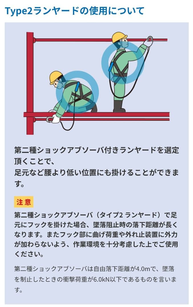 ツヨロン　新規格　墜落制止用器具　ハーネス用ダブルランヤード　第二種　type2