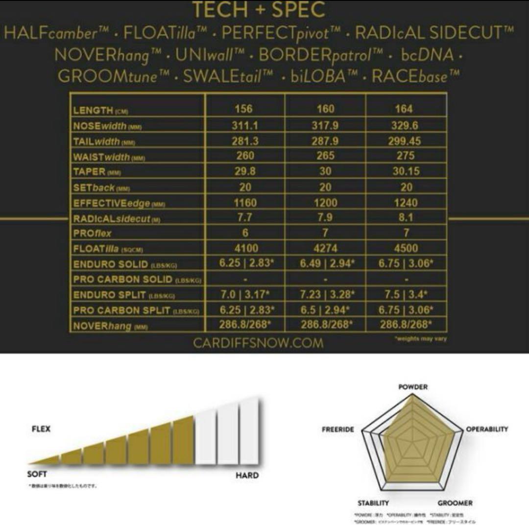 Cardiffcraft Swell SOLID156 スノーボード