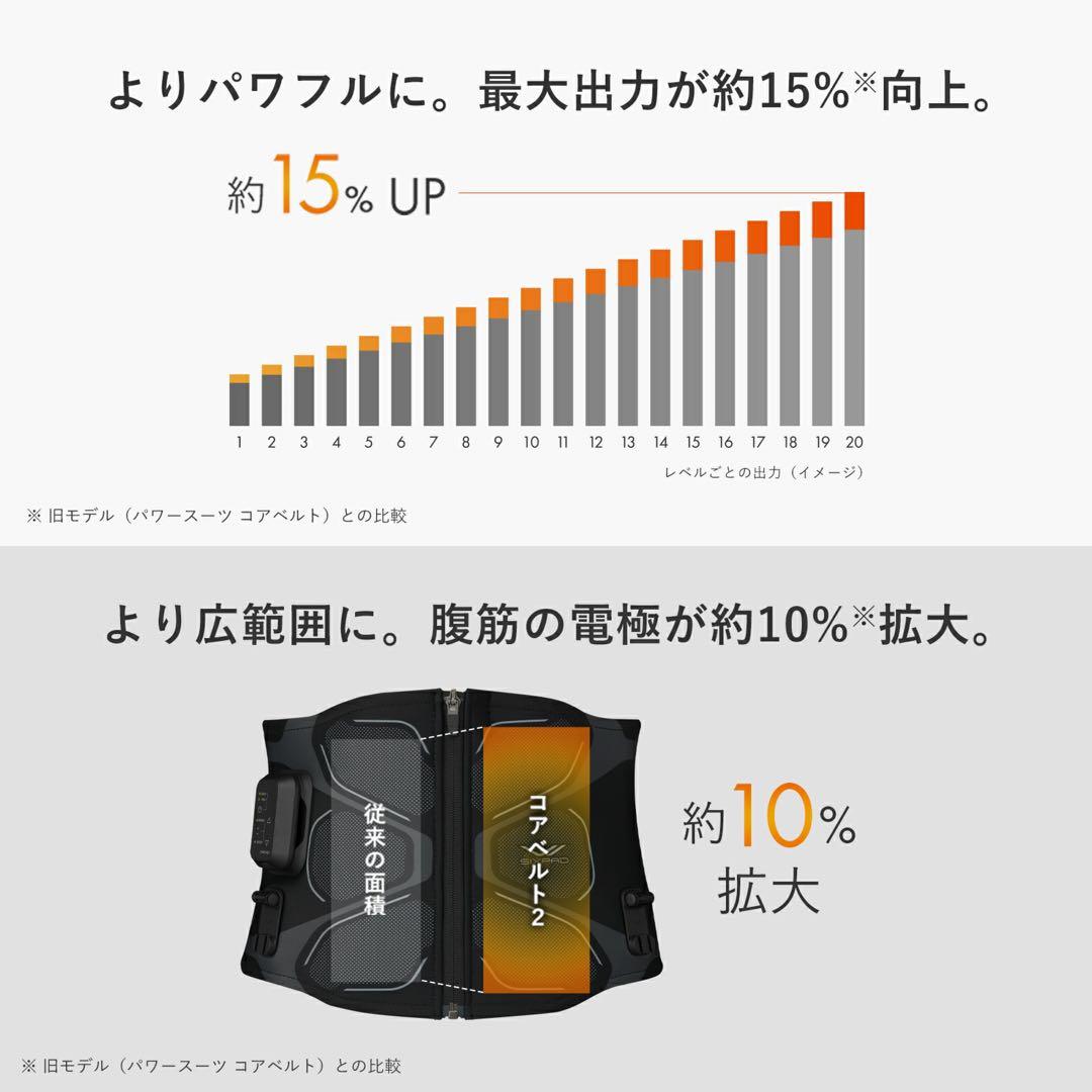 【使用五回以下/ジェル&水不要！/価格相談OK】SIXPAD コアベルト2 M