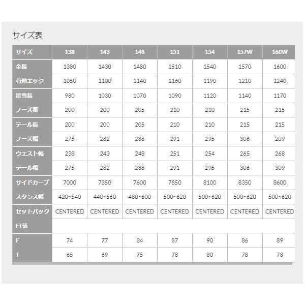 23-24 YONEX STYLAHOLIC 151cm スタイラホリック