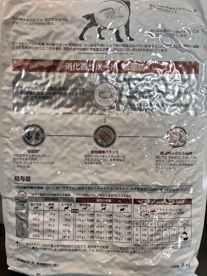 未開封  CANIN ロイヤルカナン 消化器サポート 低脂肪 8kg