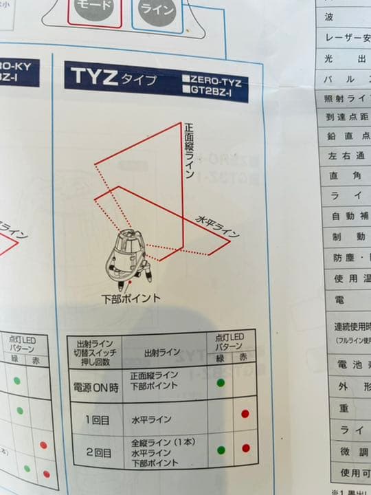 タジマレーザー　GT2bi