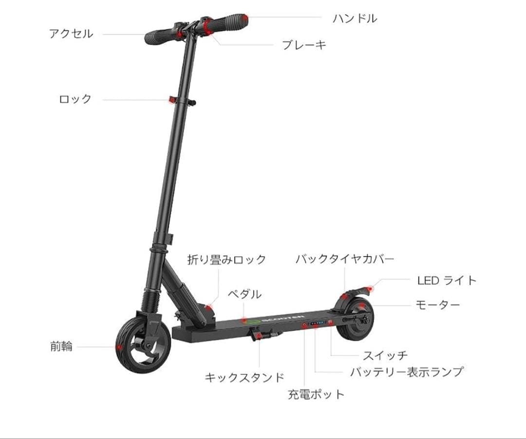 折りたたみ式ボード