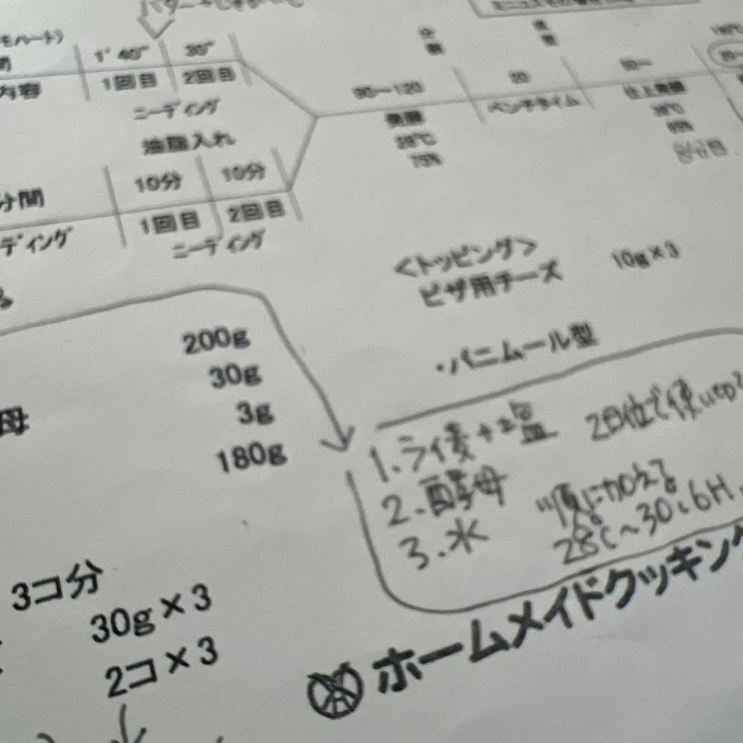 ホームメイドクッキング　天然酵母パンハイセミナー　レシピ集