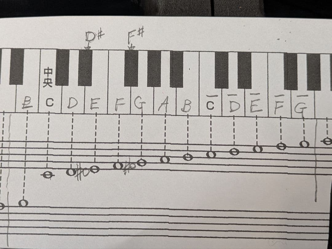 ZEN-ON ミュージックベル スーパー エクセレント 15音 専用ソフトケース