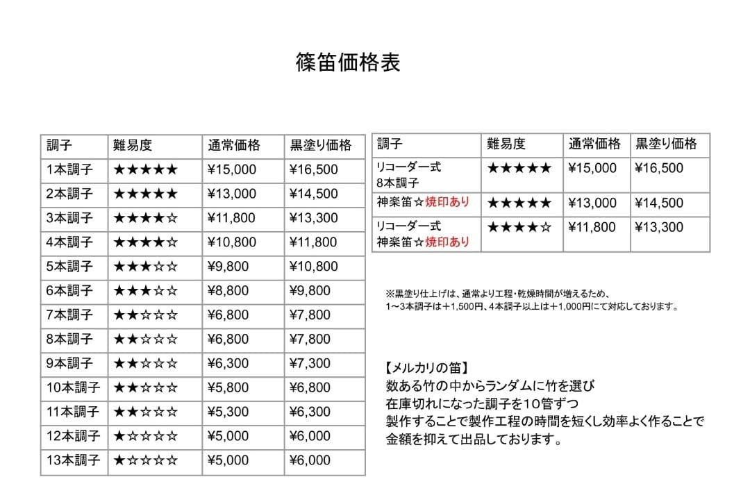 【篠笛六本調子　B♭管】唄物　ドレミ調　天地糸巻 　西洋音階　CMR6-143