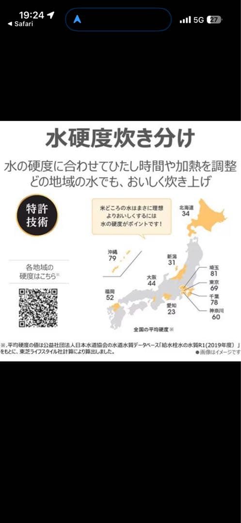 TOSHIBA RC-10MGX K 5.5合炊き炊飯器