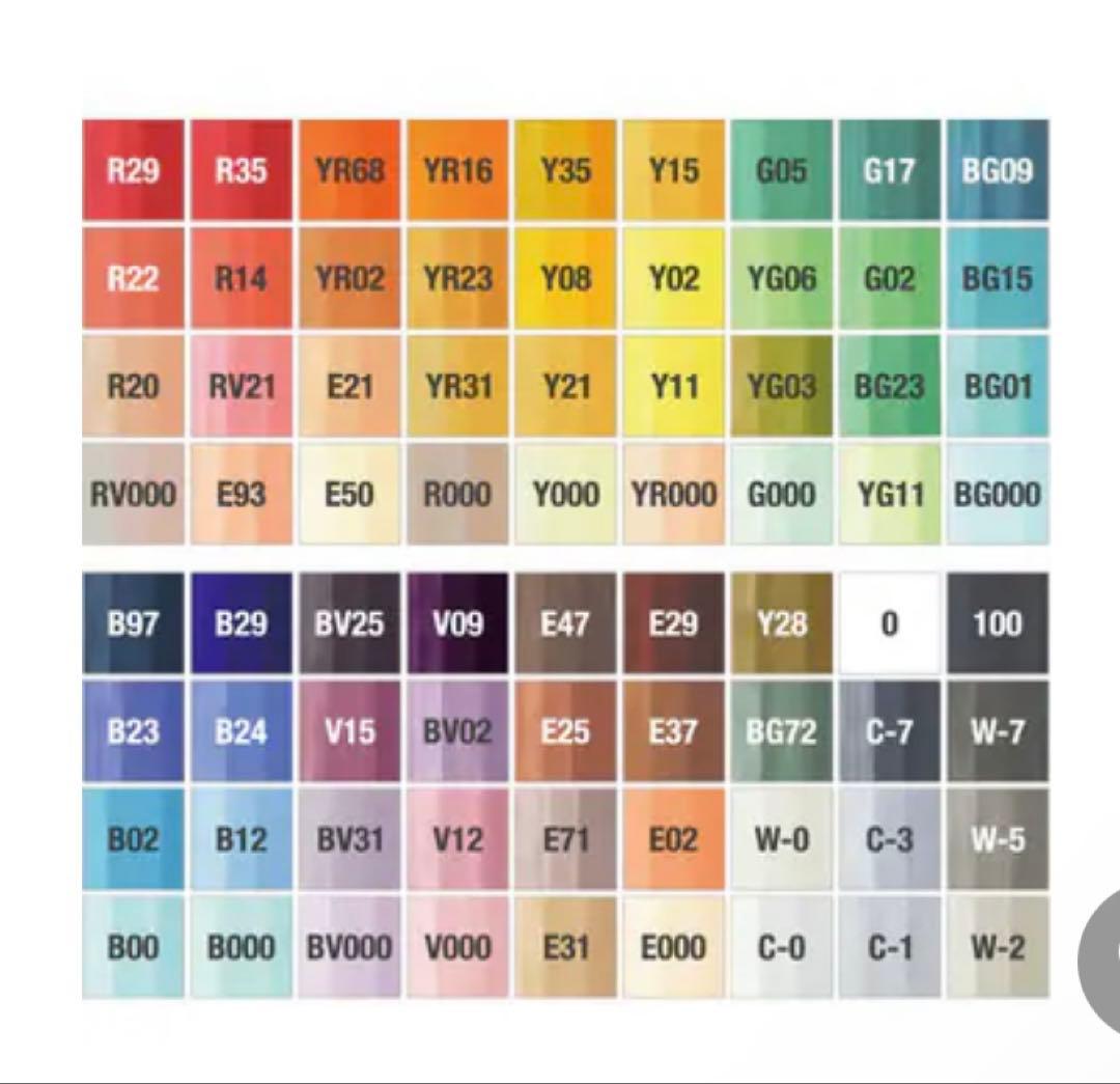 Copic Ciao 72色セット