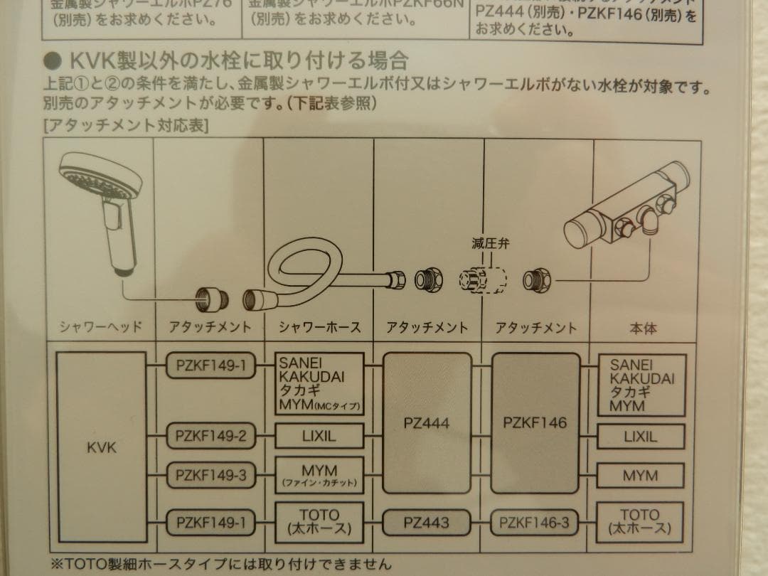 新品未開封 KVK 3wayワンストップ付ワイドシャワーヘッド PZS360T