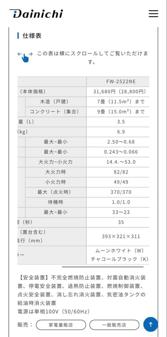 【値下げ可】ダイニチFW-2522NE 石油ファンヒーター ホワイト