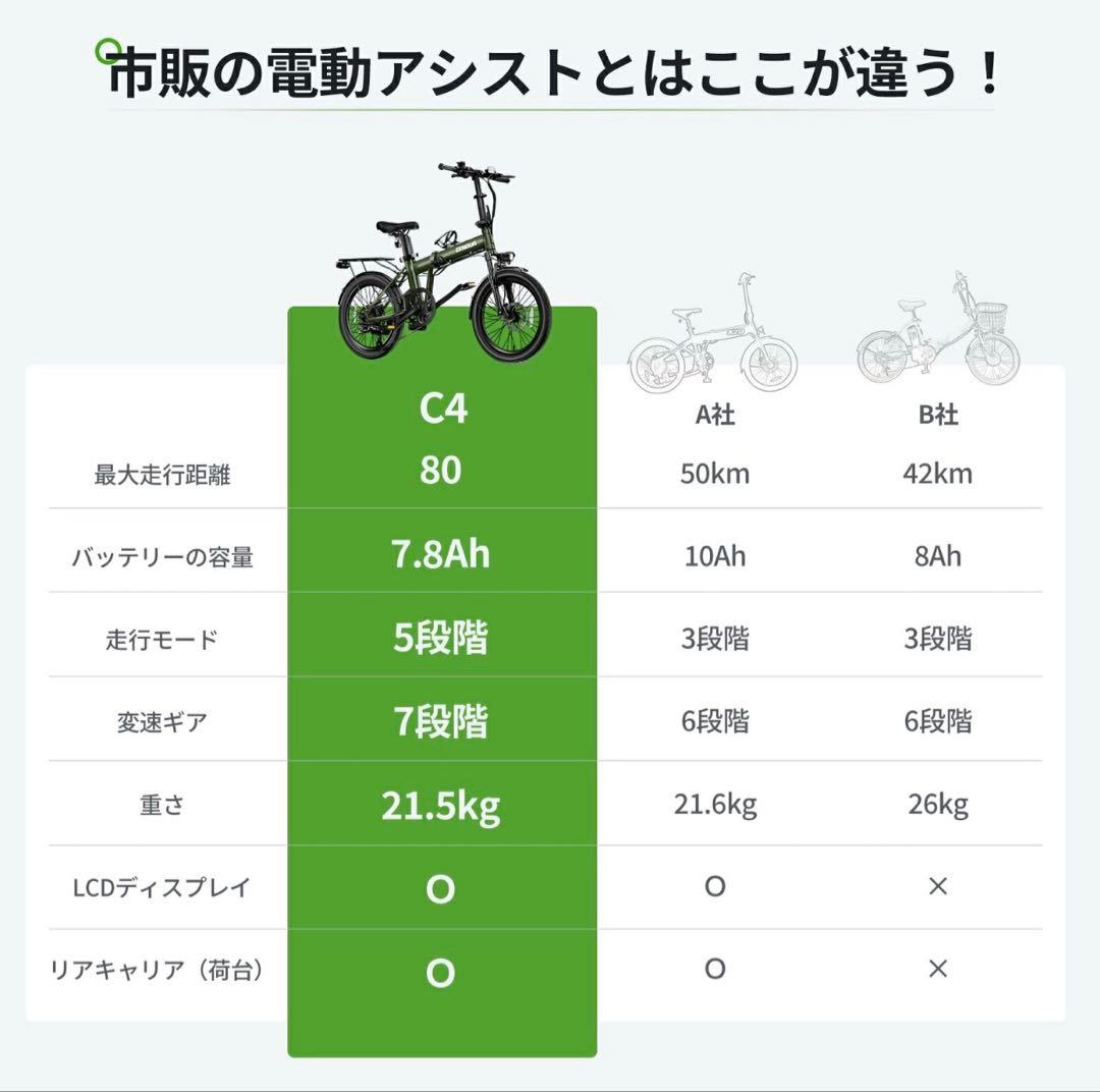 ☆ほぼ新品☆ EENOUR 折りたたみ電動アシスト自転車 C4 オプション付き