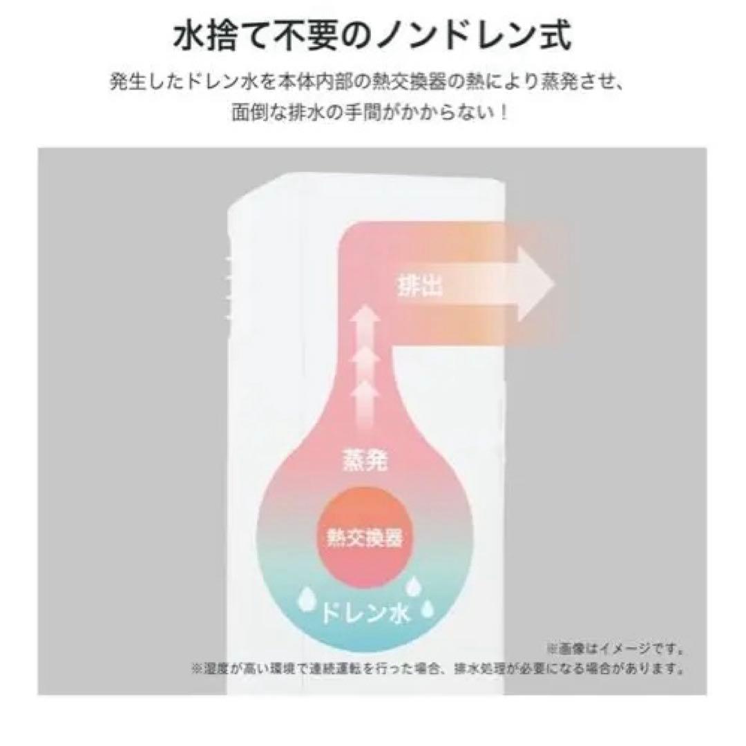 Hisense ハイセンス スポットクーラー 冷風 除湿HPAC-22G