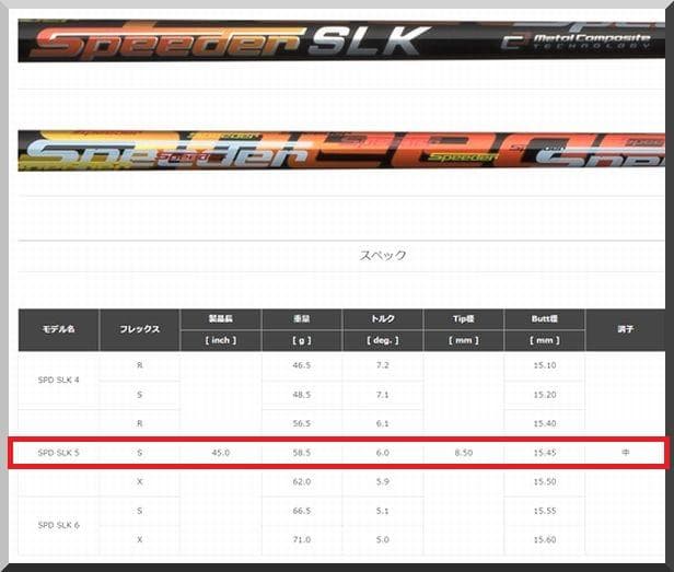 ■ 希少 Speeder SLK 5S 1W用 各スリーブ＋新品グリップ付 JP