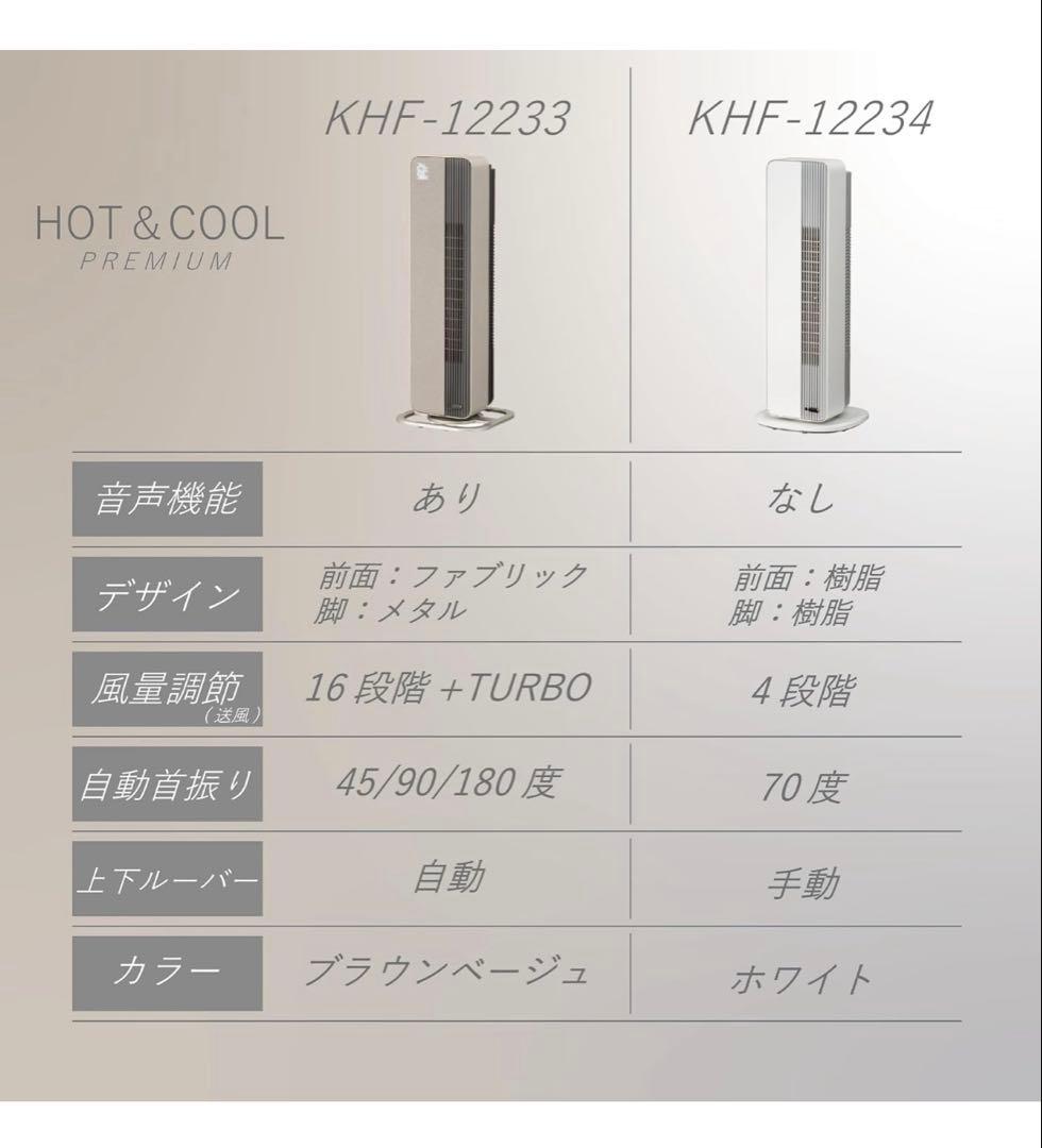 コイズミ 電気ファンヒーター ホット&クールDCモーター KHF-12233/C