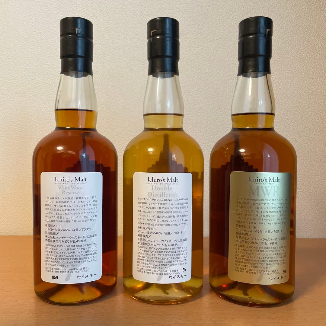 イチローズモルト３本セット