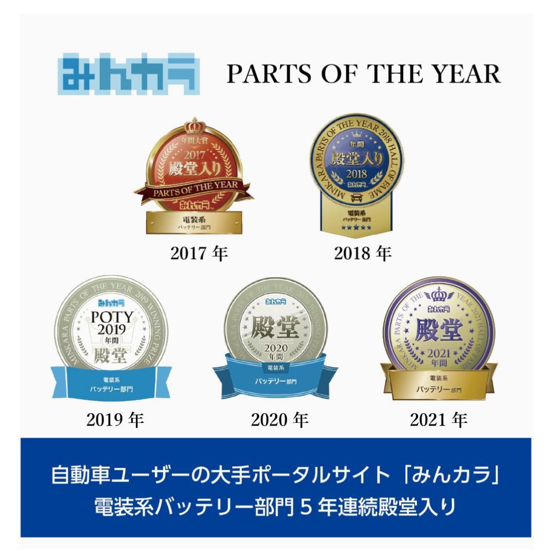 Panasonic　caos　Blue　Battery　Q105/A4