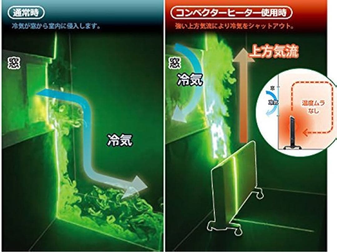 DeLonghi HXJ601L2 電気ヒーター 1200W