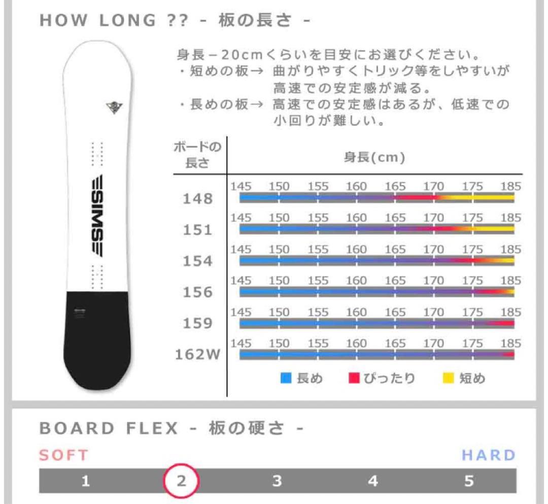 SIMS BWB スノーボード・ビンディングセット