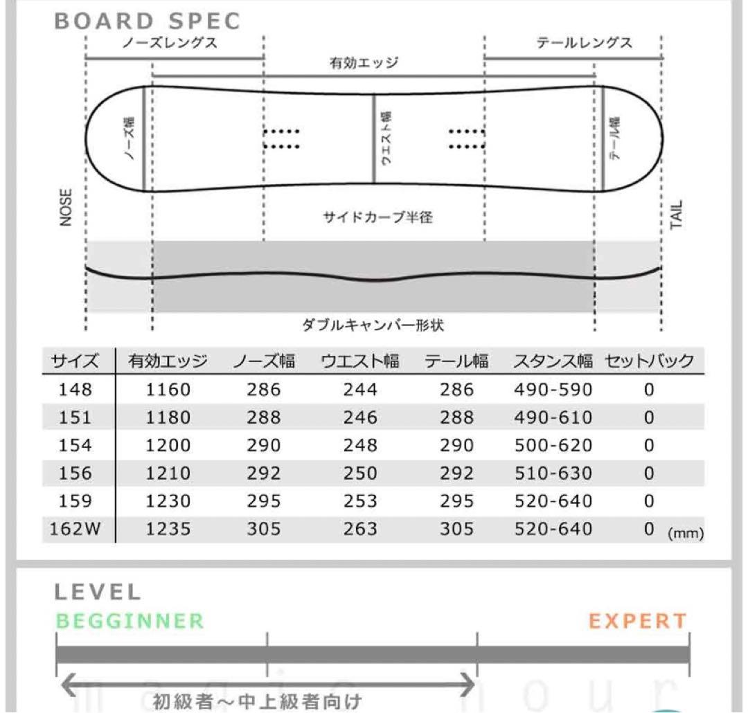 SIMS BWB スノーボード・ビンディングセット