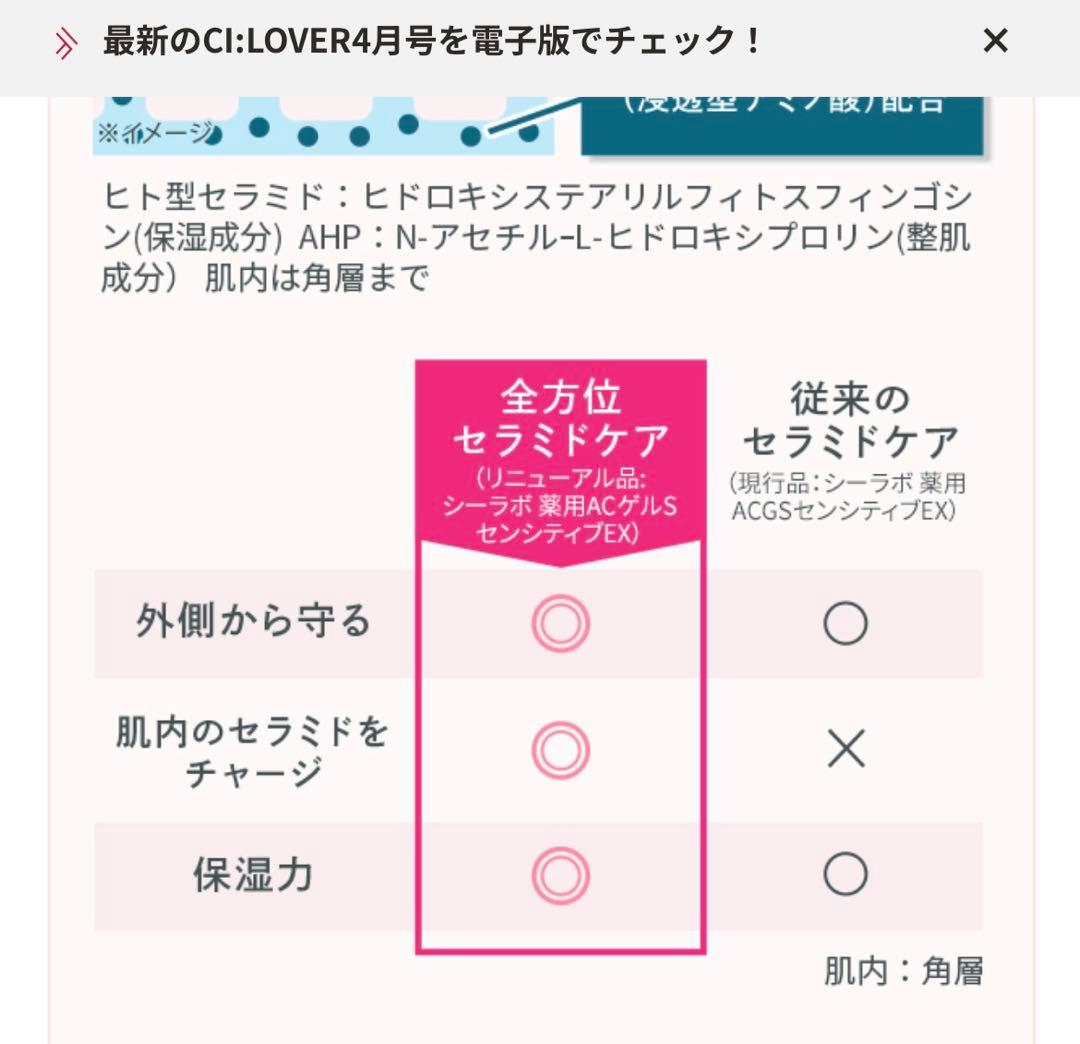 新品 ドクターシーラボ薬用ローションスーパーセンシティブEX 150ml ５個