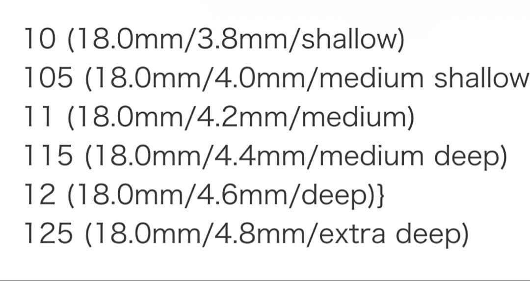 [最終値下げ]シュミット デジタル　ホルンマウスピース