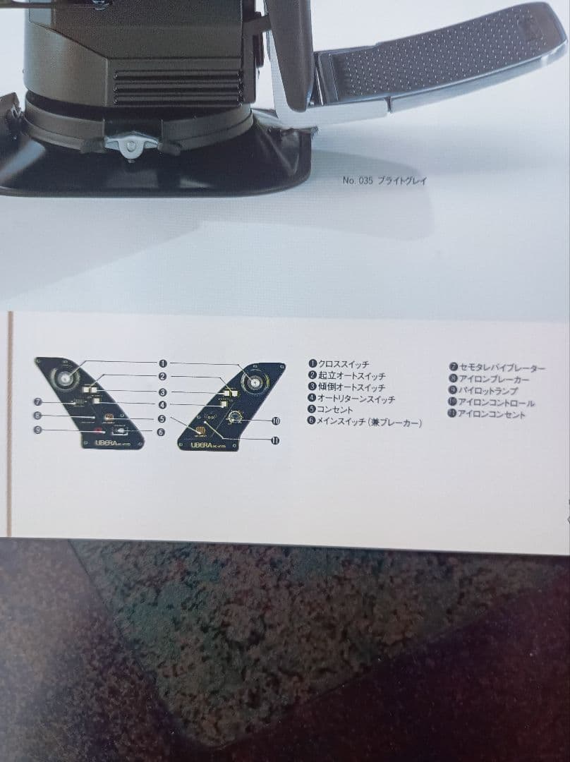 理容機器　新明和ＢＣ―２７１５　再生品